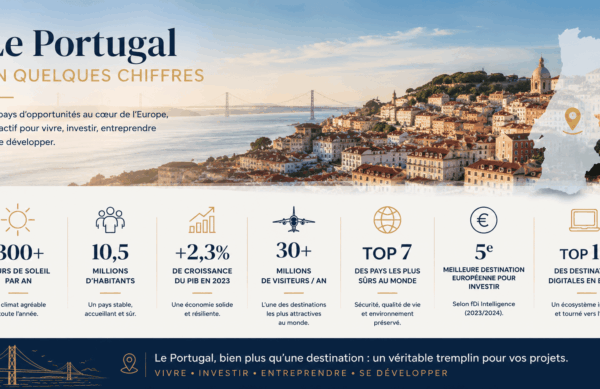 portugalpaysdopportunité (1)