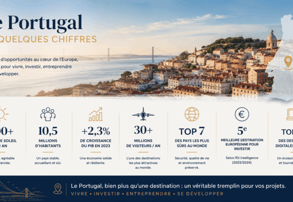 portugalpaysdopportunité (1)